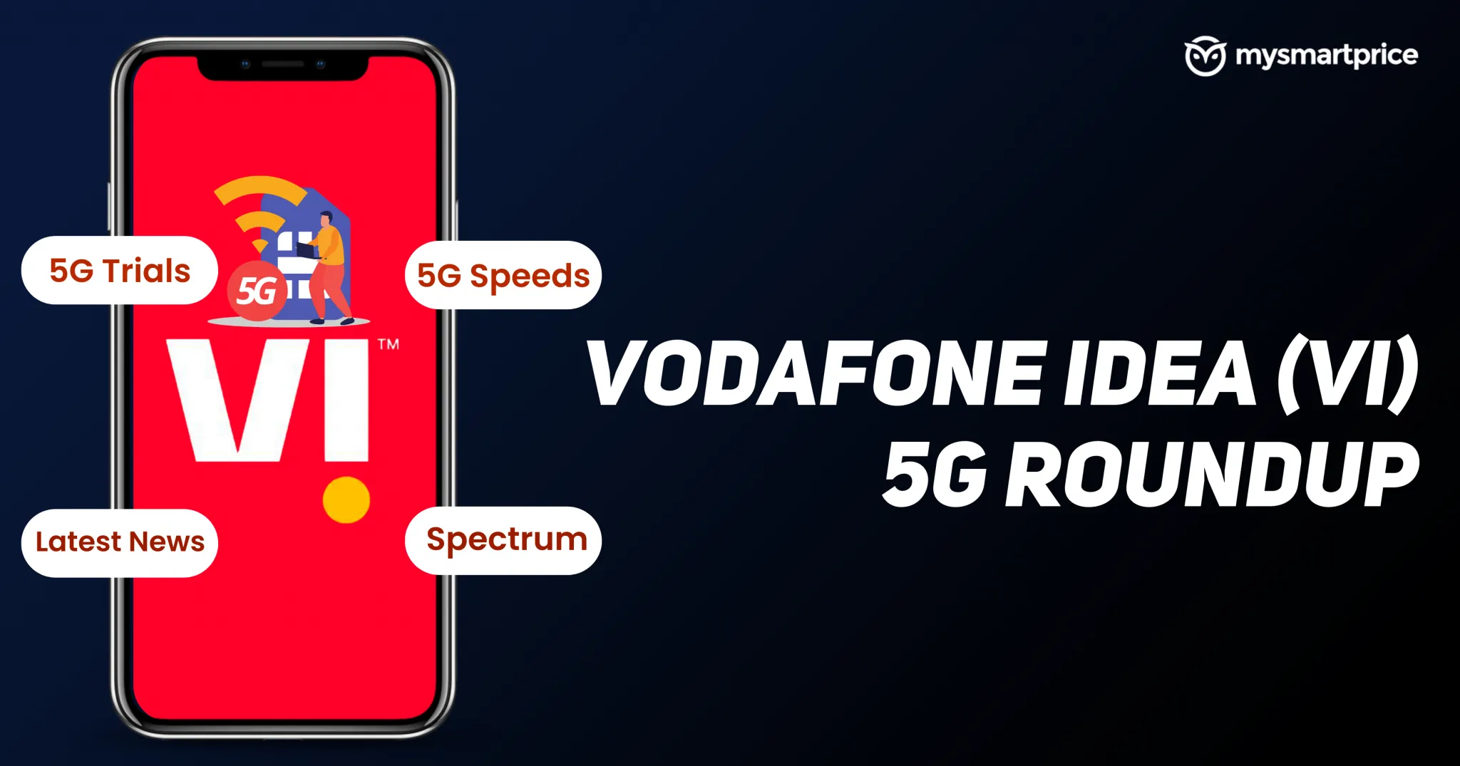 Vodafone idea 5G Rising: A Jump right into the Future